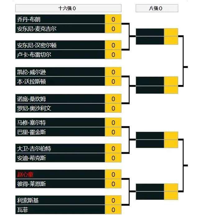 米诺斯用严肃而困惑的眼神望着卡琳，卡琳继续说道:你一定认为这些都是我编造的是吗?我进了一个很大的房间，那里很亮也很平静，人们在那里来回走动，他们中有些人和我说话，我可以听懂他们说的，那里很美好，我感觉很安全，他们的脸上闪着亮光，大家都在等他的到来，但是没有人很心急，他们说我会在适当的时候到这里的……伤心的泪水涌出了卡琳的眼眶，她哽咽地对米诺斯说:没有什么可担心的，但是……有时候我就会有这种强烈的向往，渴望那个时刻，当门将要打开的时刻，所有的脸都会转向他，谁要来了?米诺斯问，谁也不敢确定，但是我认为上帝会在我们面前现身的，他将会通过那道门，来到这个房间里有时候我会有强烈的向往，我渴望那个时刻。